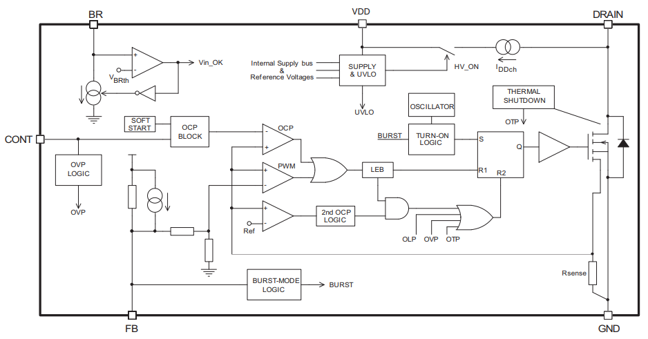 框图 - STMicroelectronics VIPer17反激式转换器开关稳压器